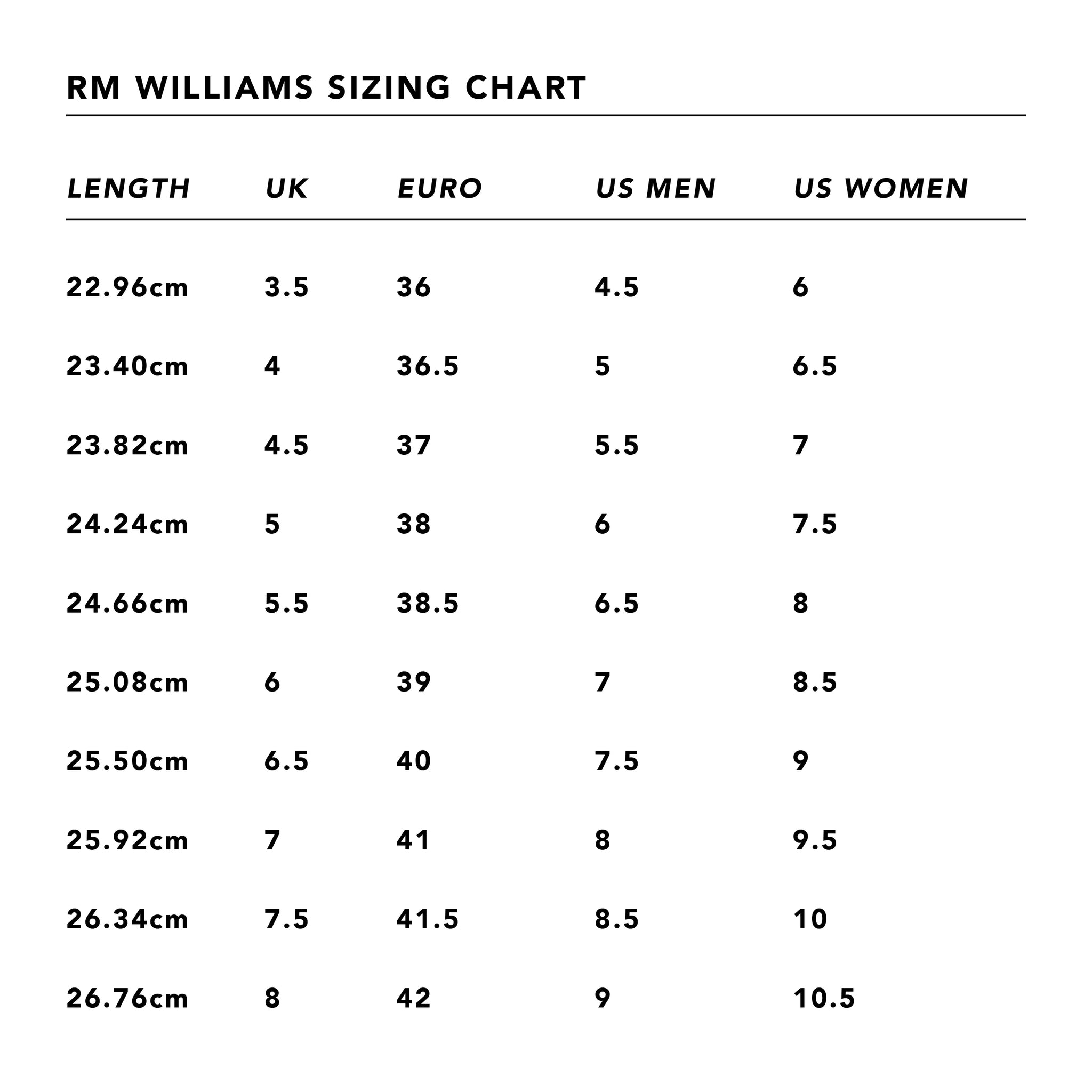 Rm williams width new arrivals